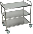 Trolleys