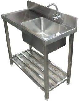 Wash basins